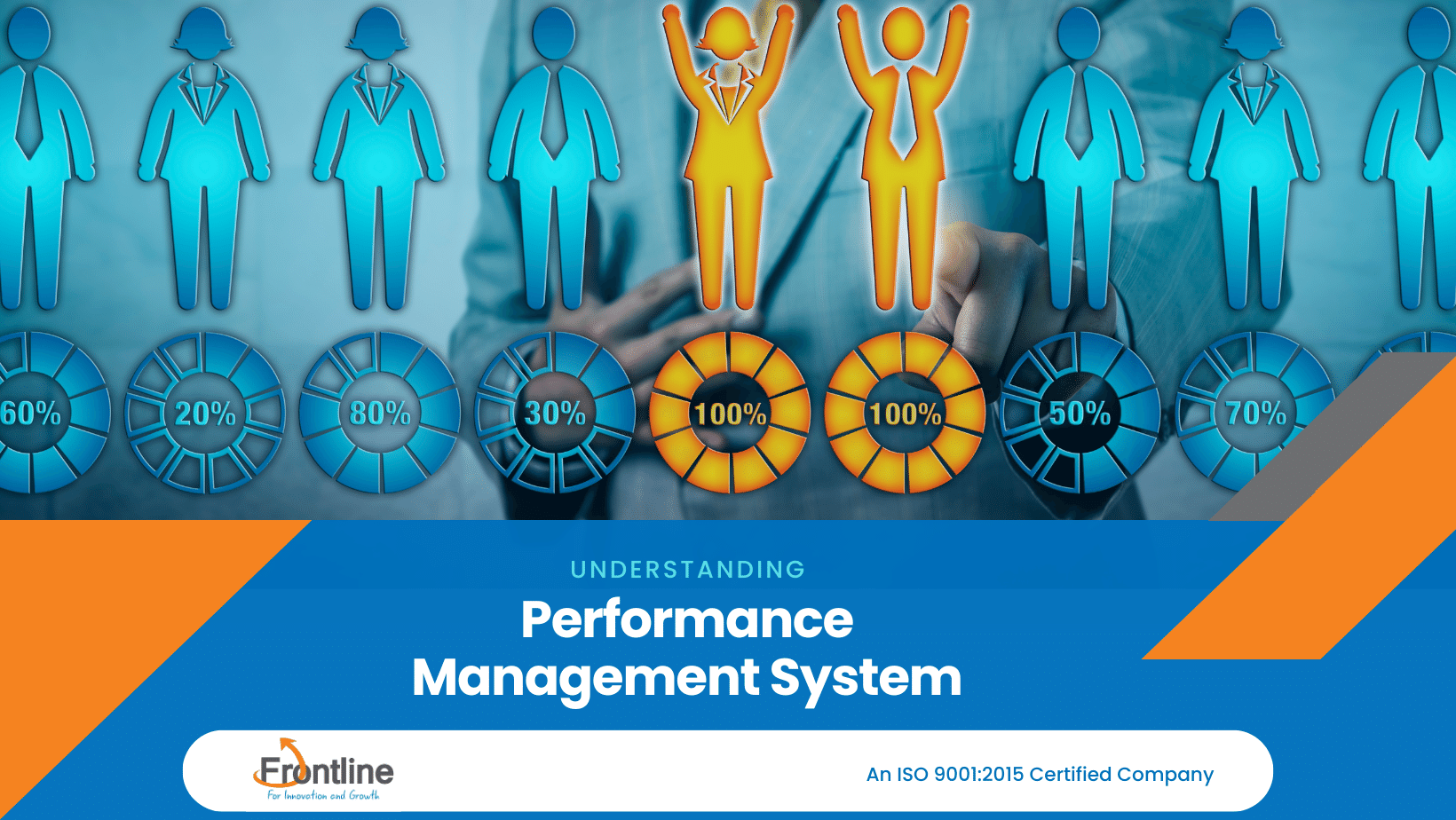 Performance Management System Consulting