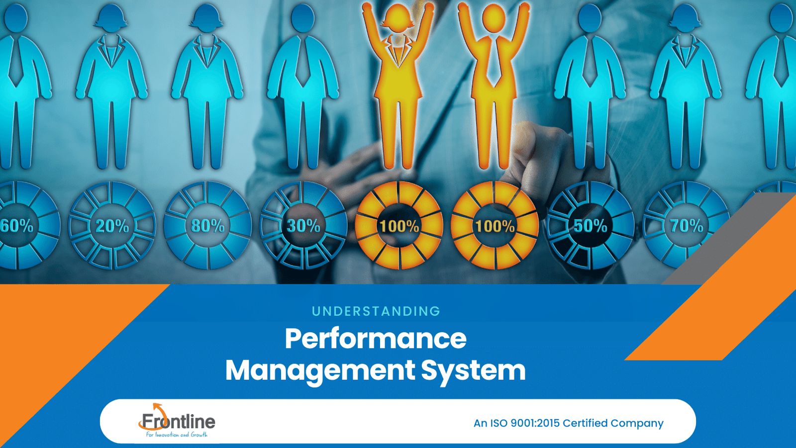 Performance Management System Consulting